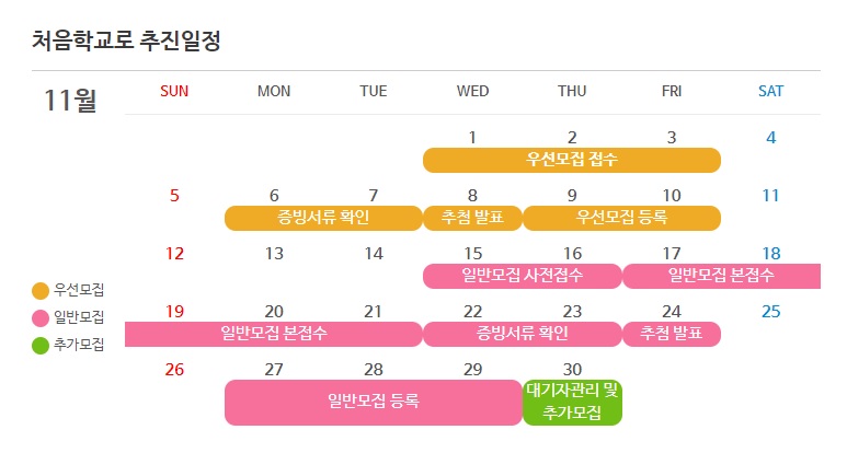 유치원 입소대기