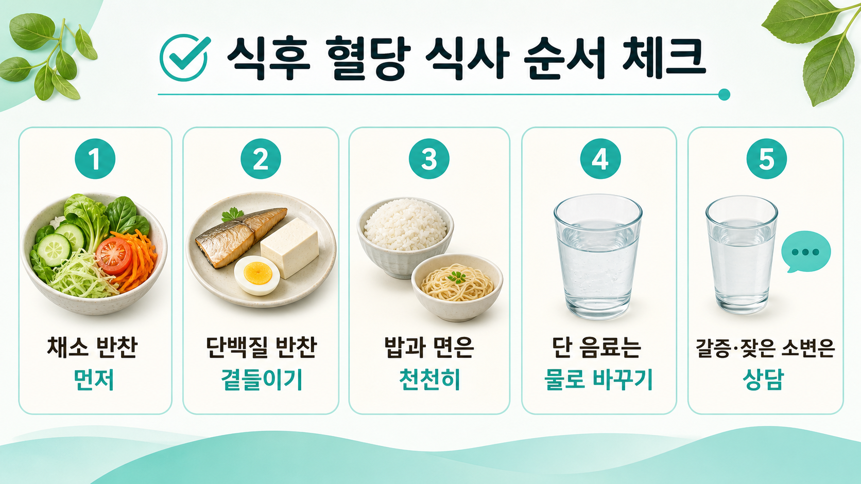 식후 혈당 낮추는 식사 순서와 단 음료 줄이기 체크리스트