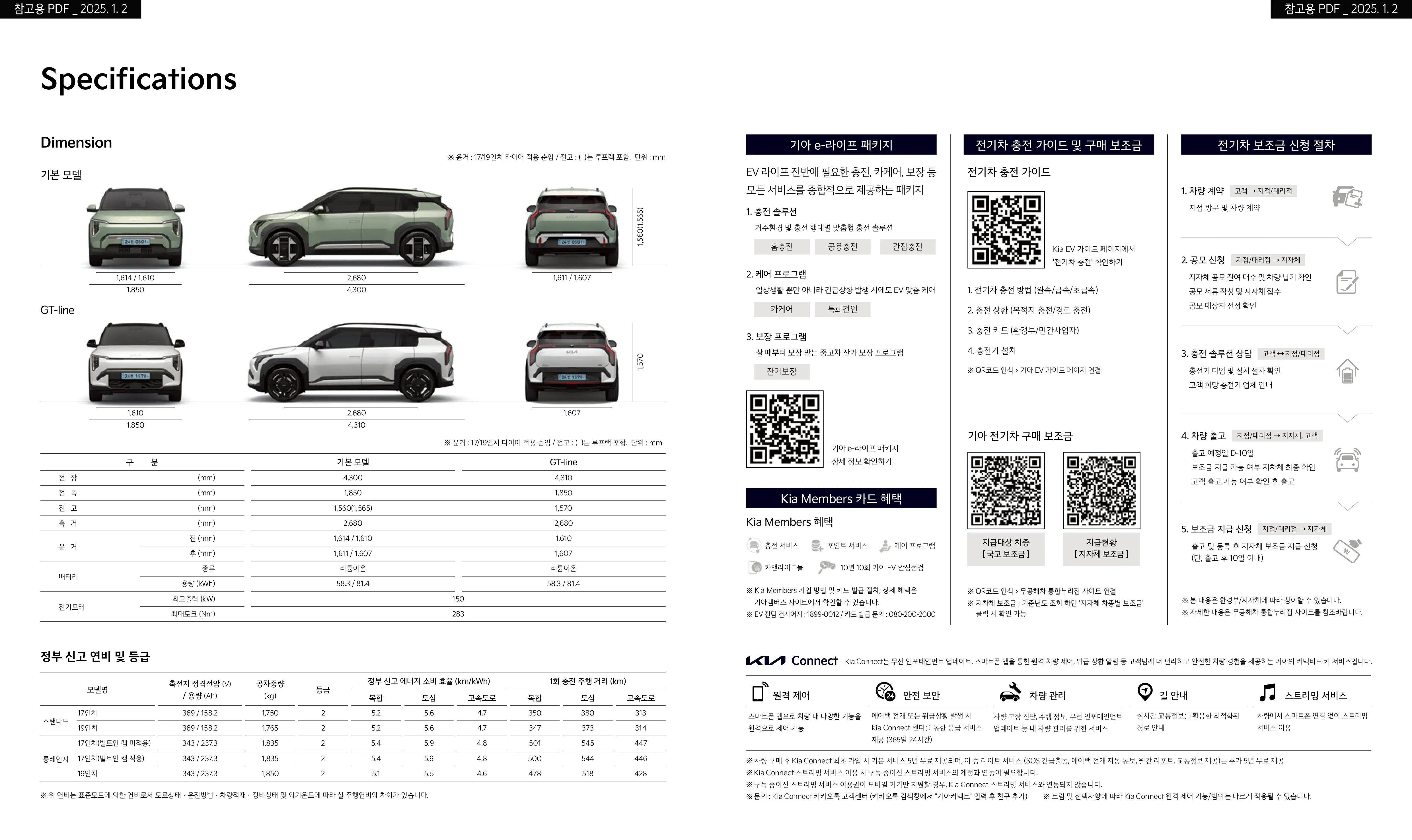 기아 EV3 이미지 제원