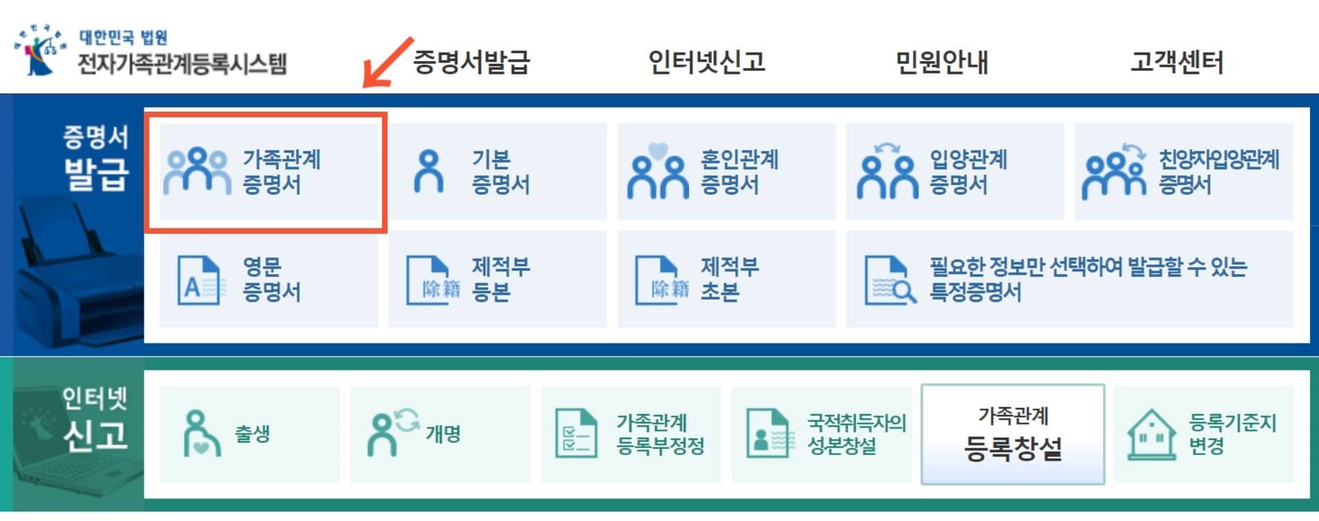 가족관계증명서 발급