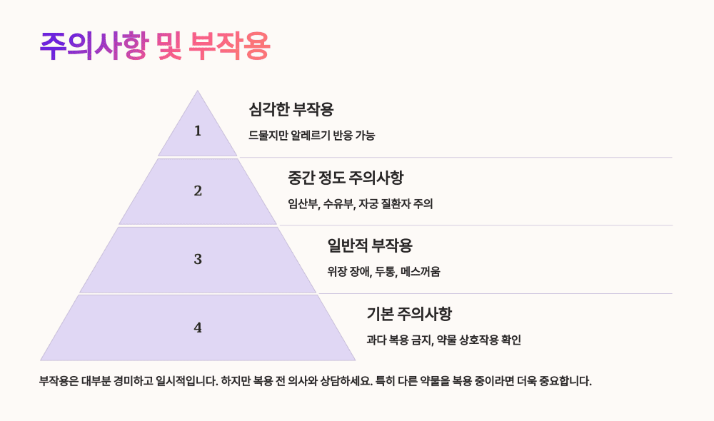 주의사항 및 부작용