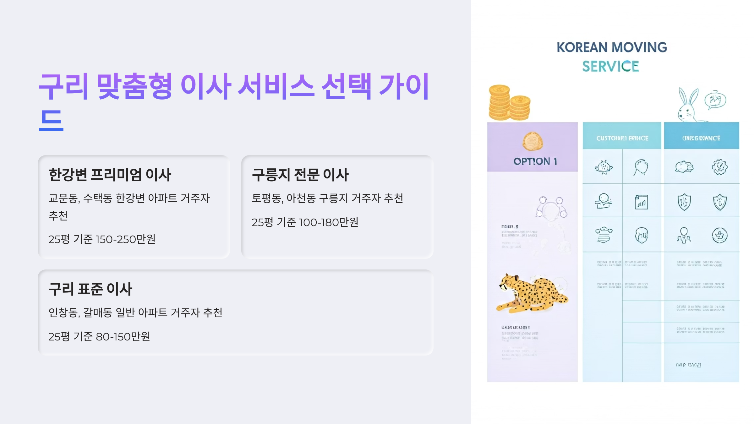 구리 이삿짐센터 서비스 선택