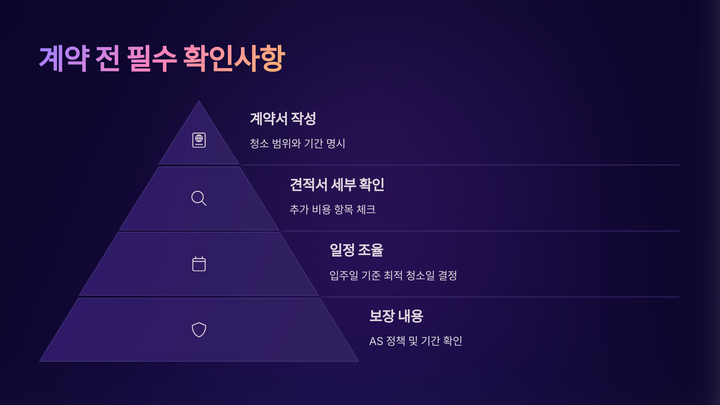 평택 입주청소 예약 전 필수 확인사항