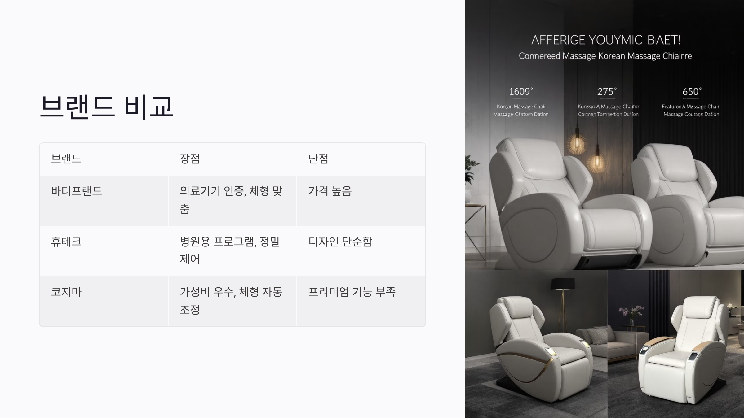 의료진 추천 안마의자 브랜드 비교