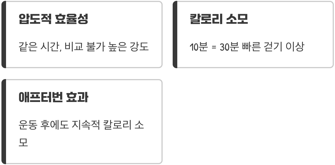 10분의 기적, 30분 걷기보다 강하다