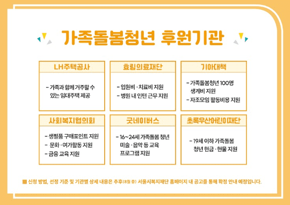 가족돌봄청년 후원기관