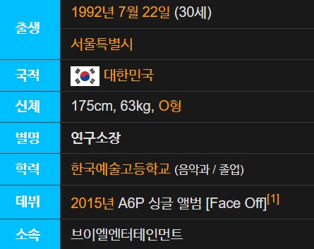 김중연 프로필