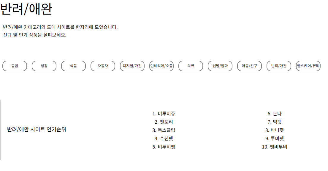 도매리스트 닷컴에서 반려/애완 도매몰 순위 보기