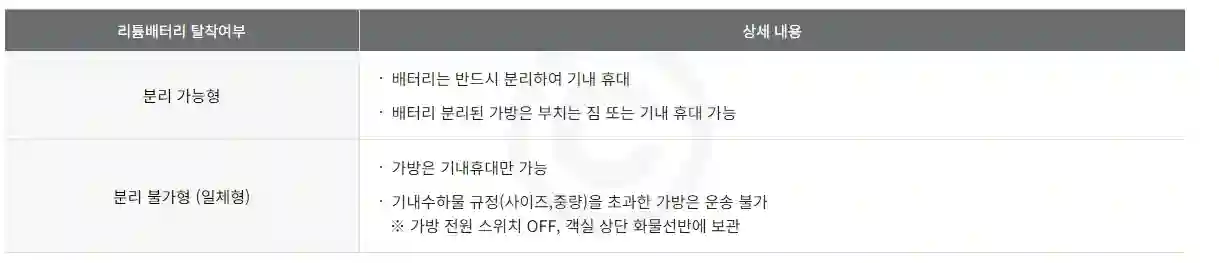 아시아나 항공 기내 제한 물품 ( 최신 1분 정리 )