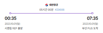 캄보디아 도착 항공편