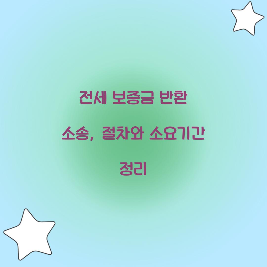 전세 보증금 반환