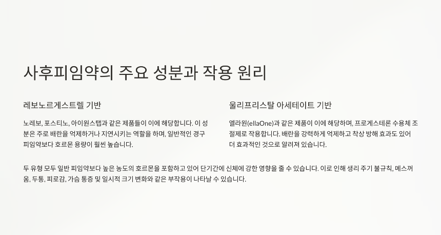 사후피임약 복용 후 가슴 성장 멈춤을 방지하는 방법