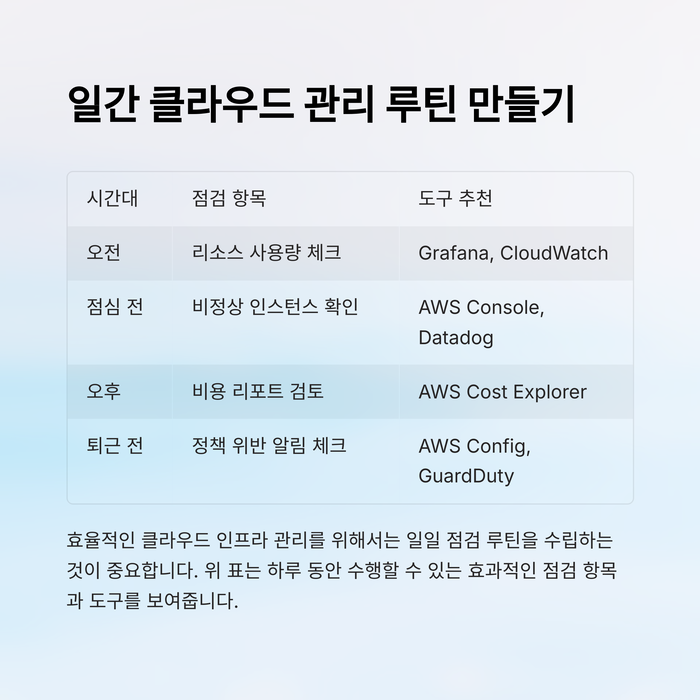 IT &amp; 테크