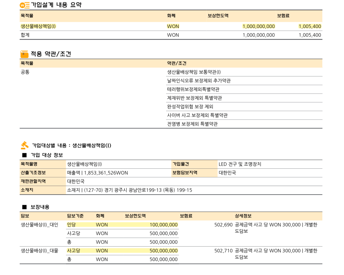 생산물배상책임보험
