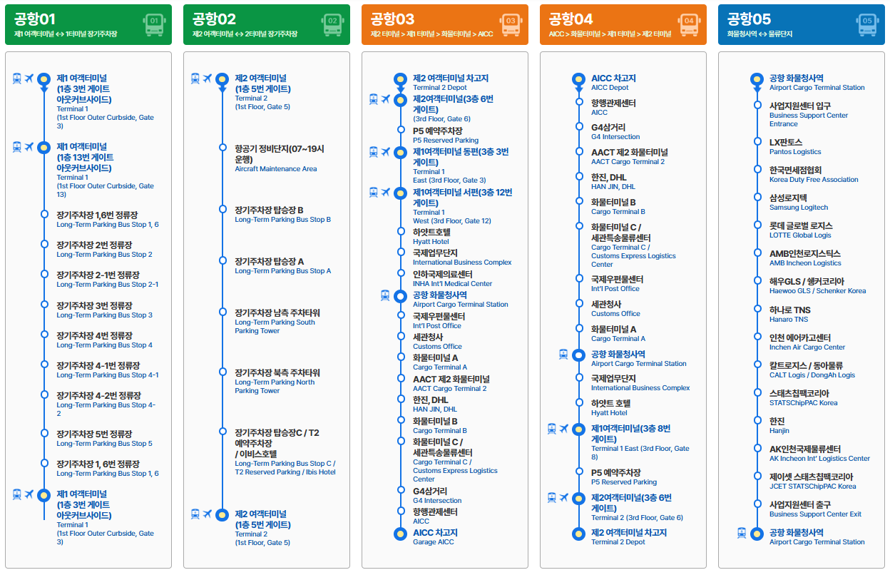 인천공항-셔틀버스-전체노선