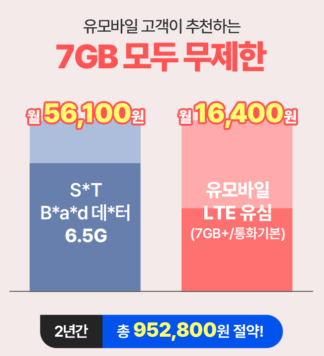 가성비 좋은 LG 알뜰폰 요금제 추천