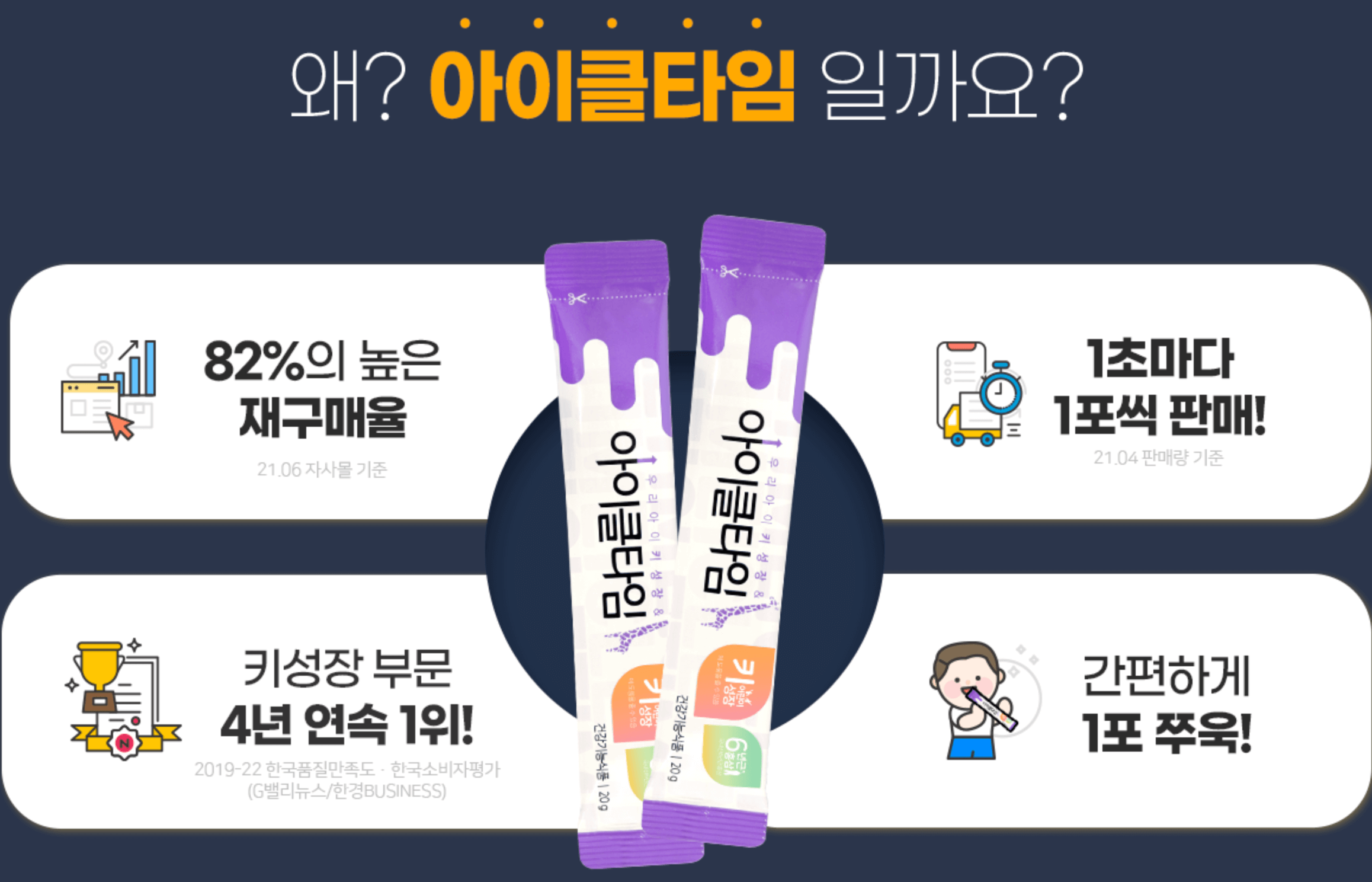 아이클타임