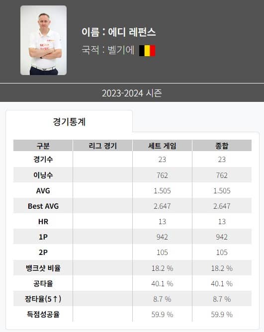 레펀스소개