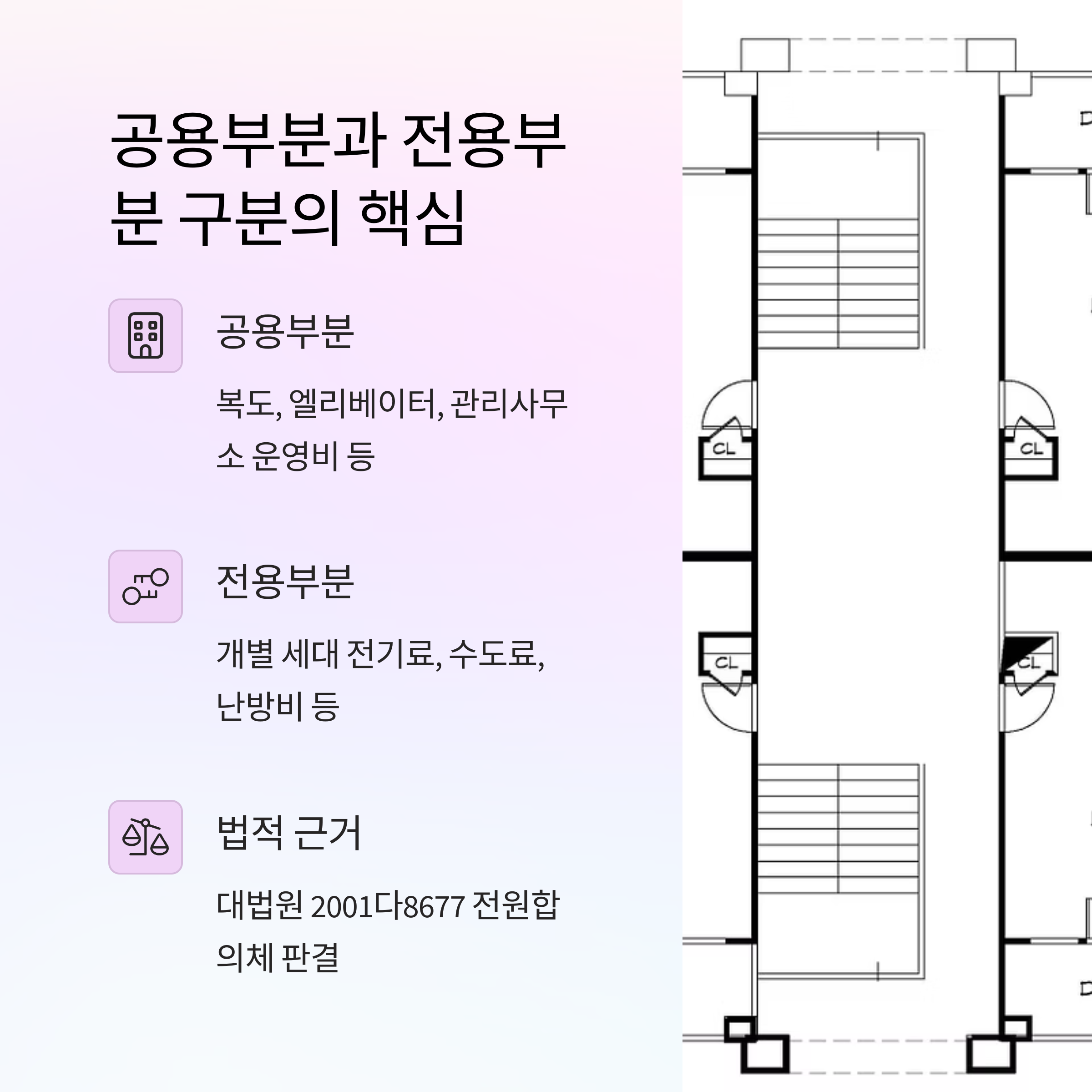 경매 낙찰 부동산