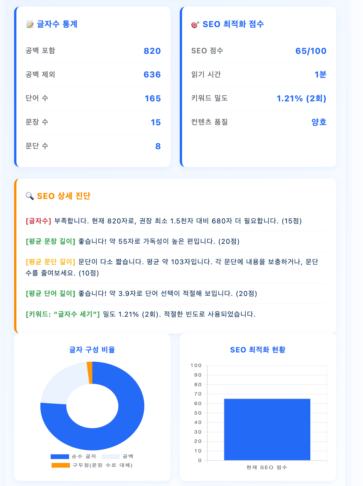 글자수 세기 사이트