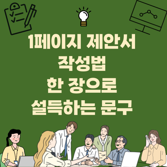 문제-해결-근거-가격-다음 액션 구조로 1페이지 제안서를 작성하는 템플릿과 예시 문장을 정리한 이미지