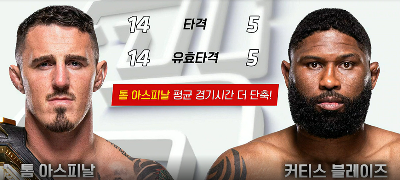 ufc-304-하이라이트
