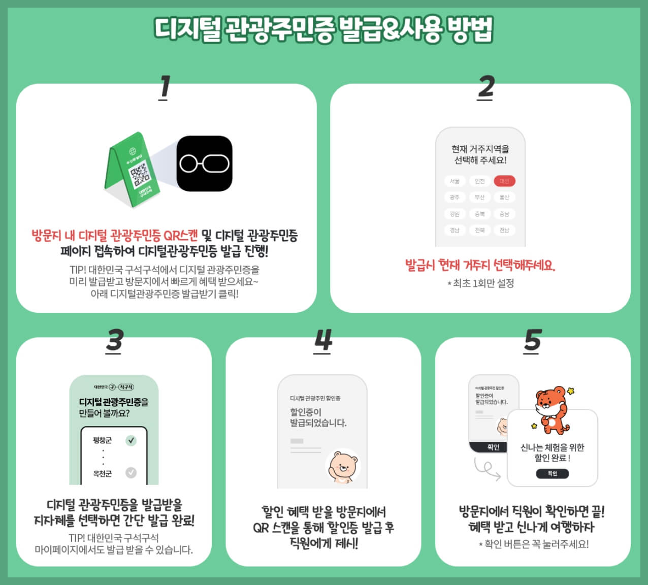 디지털 관광주민증