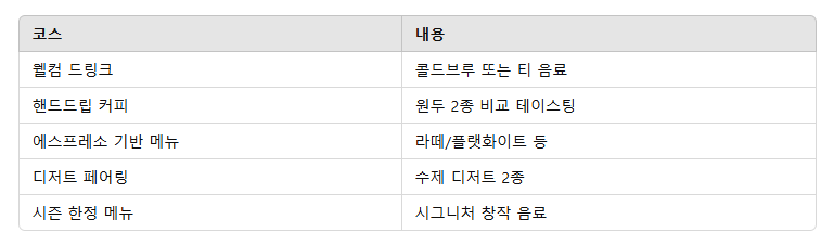 메뉴 구성 및 가격대