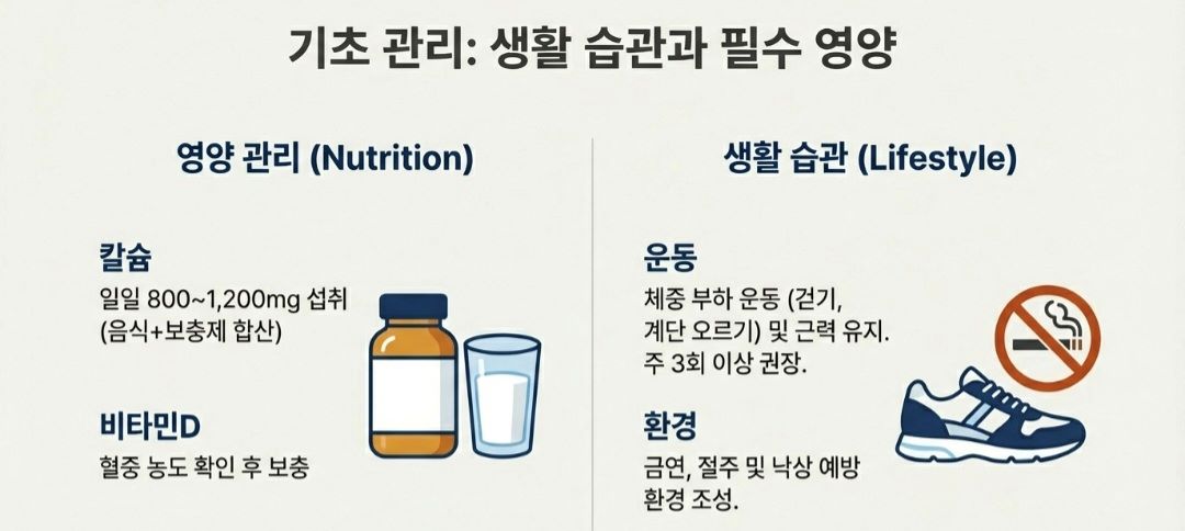 골다공증수치-사진3