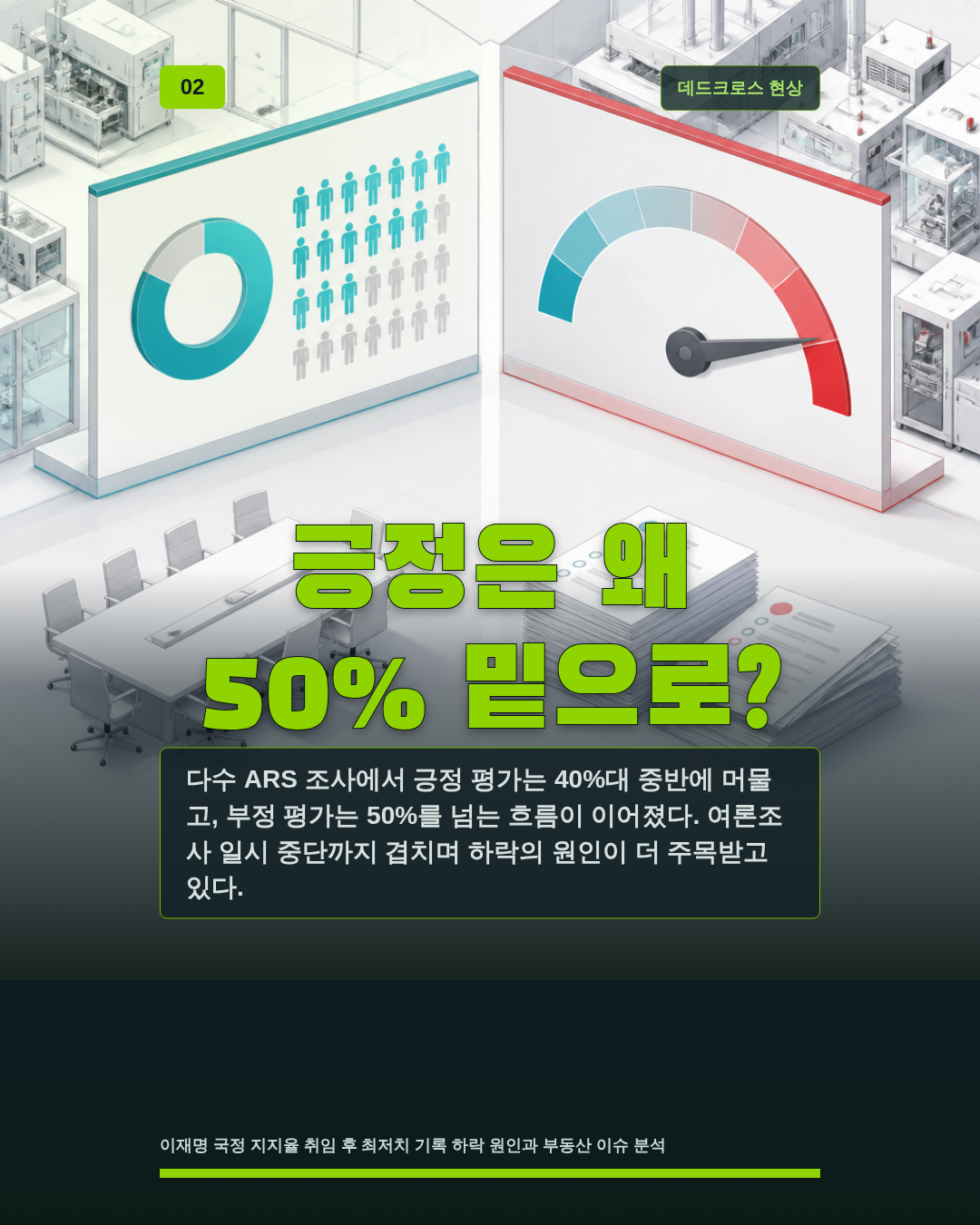 긍정은 왜 50% 밑으로?