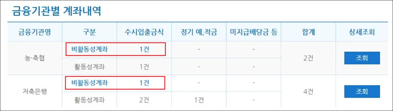 9 휴면계좌통합조회 숨은 돈 찾기 2
