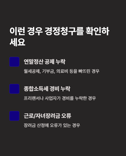 이런 경우 경정청구를 확인하세요