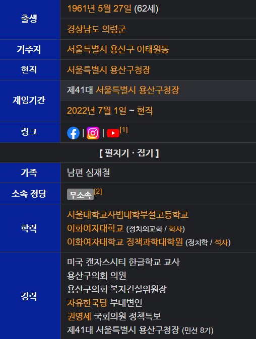 박희영 용산구청장 프로필 나이 남편