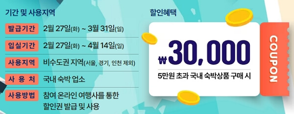 숙박 세일 페스타 3만원 할인쿠폰 받기