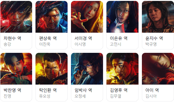 스위트홈 시즌 2 등장인물