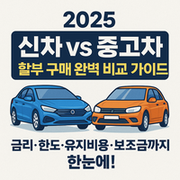 신차 vs. 중고차 할부 구매 비교 관련 대표 이미지