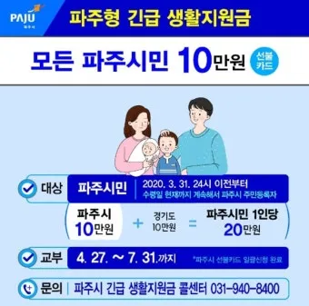 전국민 생활지원금 신청방법 사용처 2025 최신 총정리로 지급정보_22