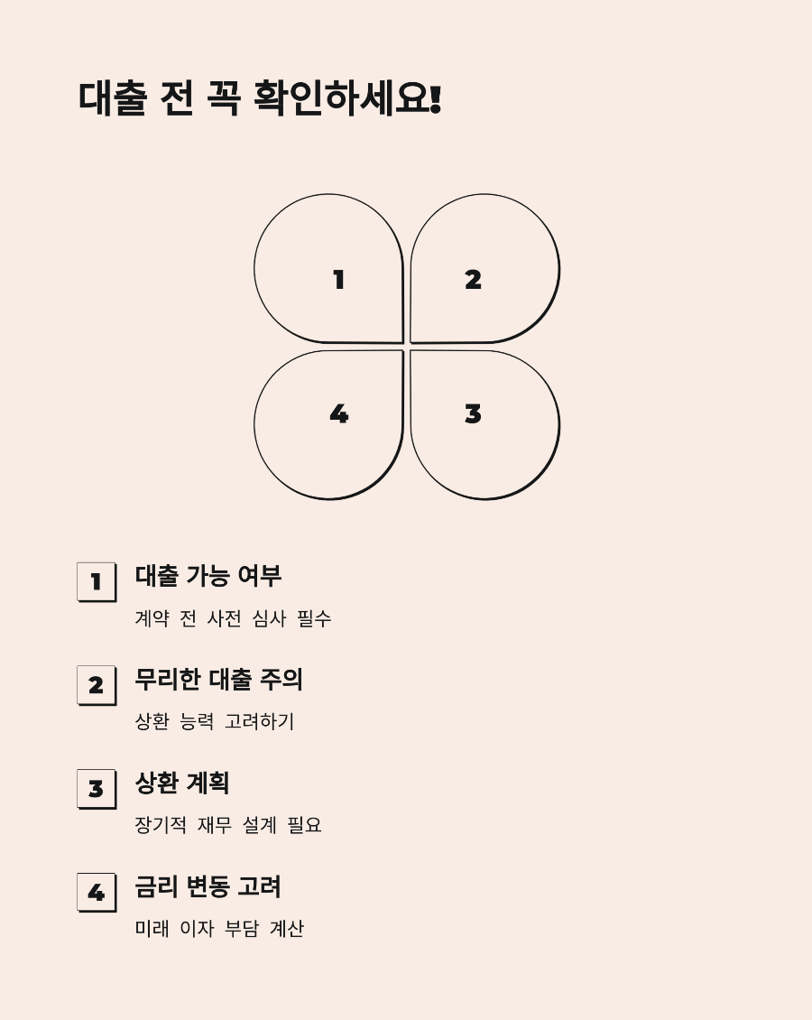 2025 청년 전월세 대출, 지금 안 보면 후회합니다!