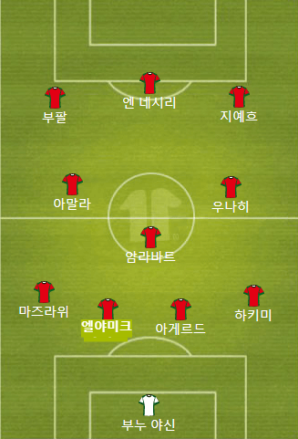 월드컵 4강 프랑스 vs 모로코
