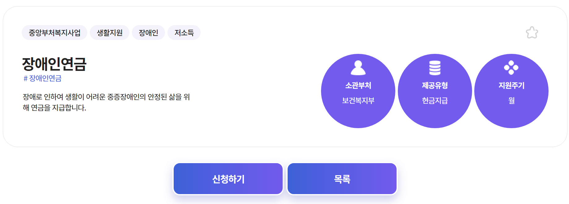 장애인연금 지급신청 방법