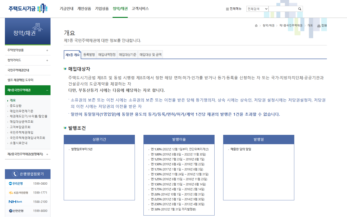 국민주택채권 매입 후기 및 방법&amp;#44; 고객부담금 조회&amp;#44; 꿀팁 (부동산 셀프 등기)