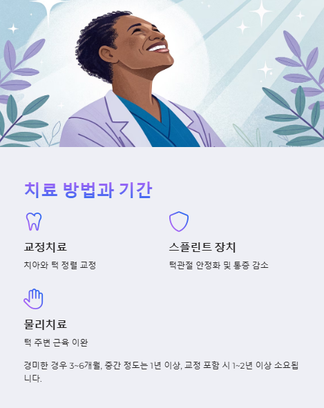 치료 방법과 기간