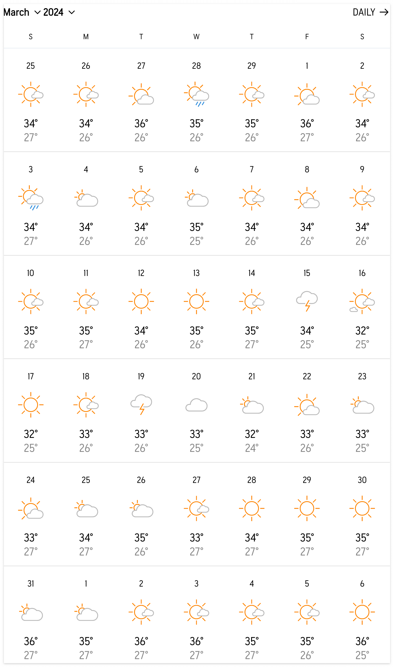 방콕 3월 날씨 및 옷차림