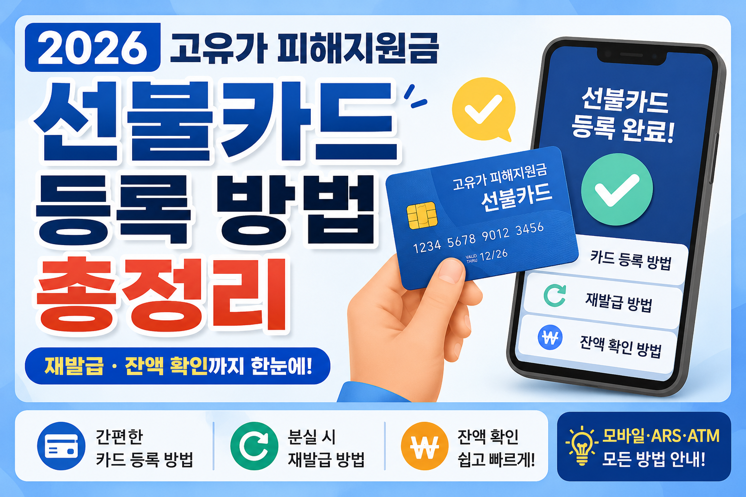 2026 고유가 피해지원금 선불카드 등록 방법