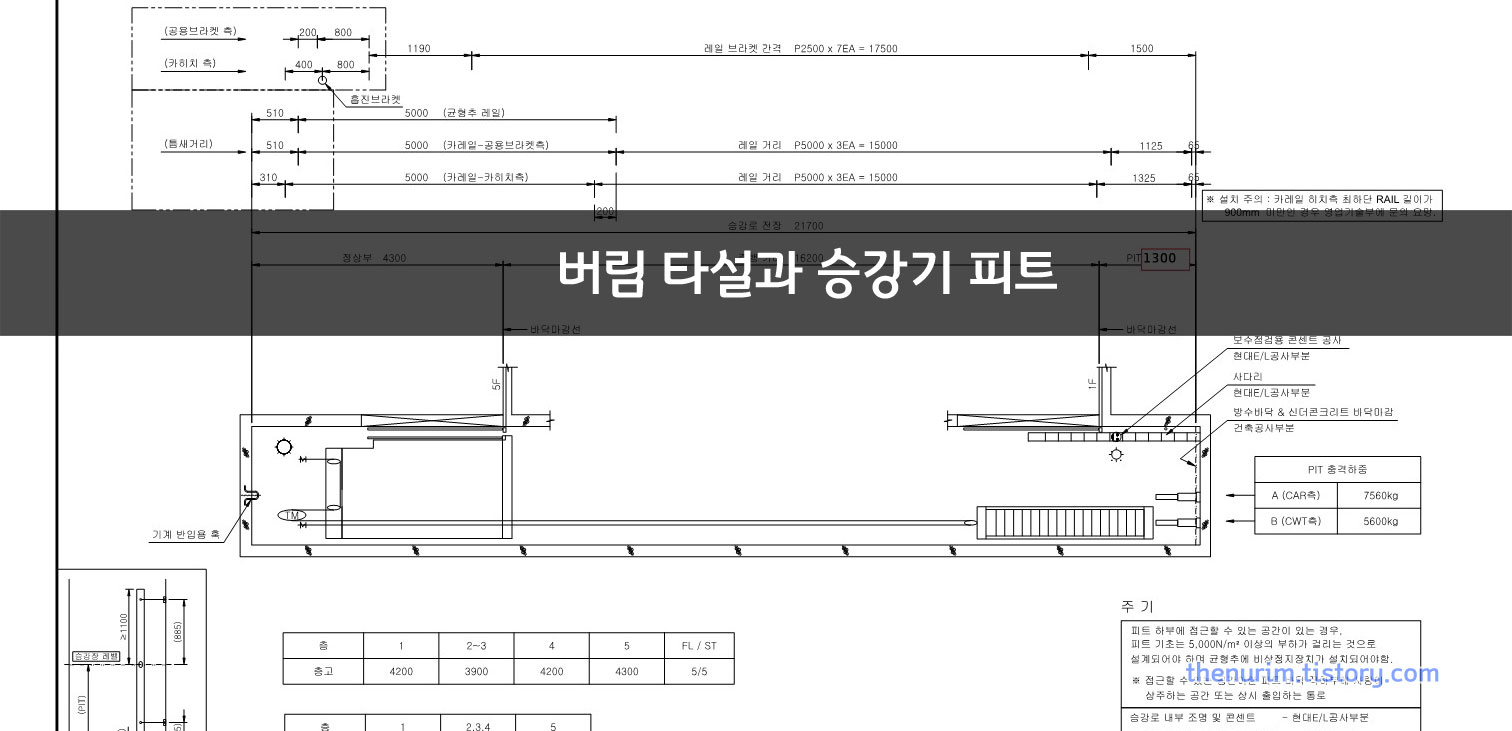 엘리베이터-피트