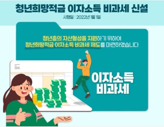 청년형 소득공제 장기펀드 가입 은행 증권사
