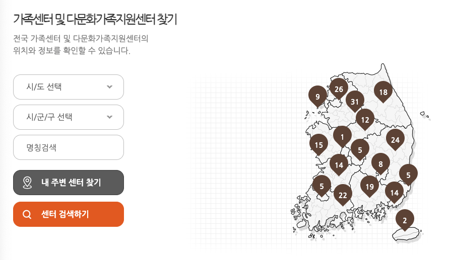 다문화가족 자녀 교육활동비, 2025 다문화가족 교육비, 다문화가족 지원금, 교육활동비 신청, 제출서류, NH농협카드 채움, 가족센터, 다문화가족지원센터, 여성가족부