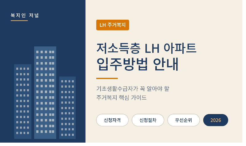 저소득층 LH 아파트 입주방법, 기초생활수급자가 꼭 알아야 할 주거복지 안내