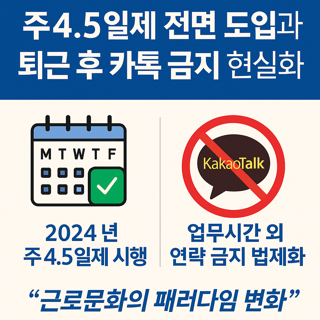 4.5일제 시행