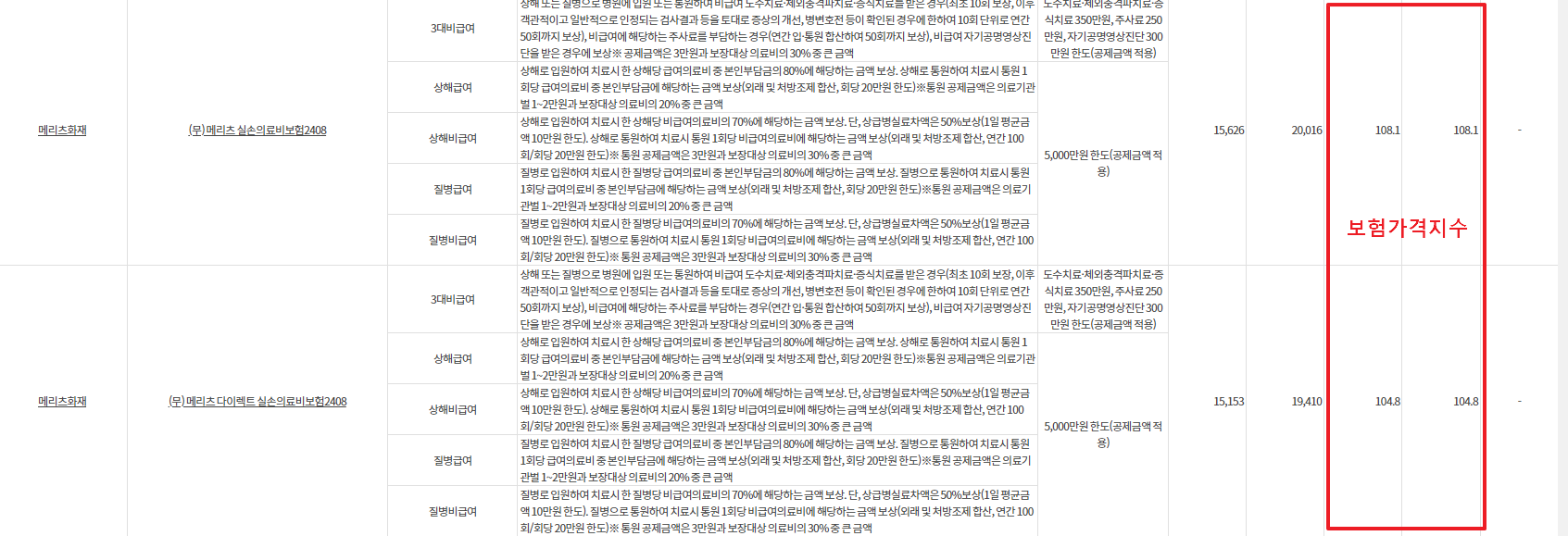 실비보험 가격 비교 개인정보 조회 없이 하는 방법6